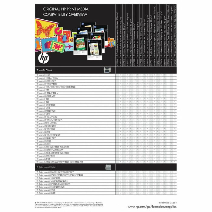 Toner HP CE505XD Negru