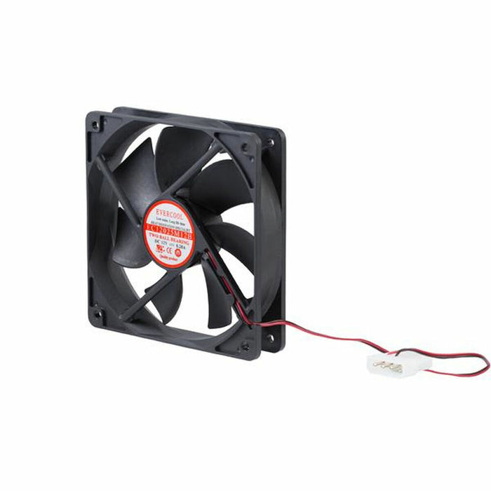 Ventilator de Unitate Startech FANBOX12
