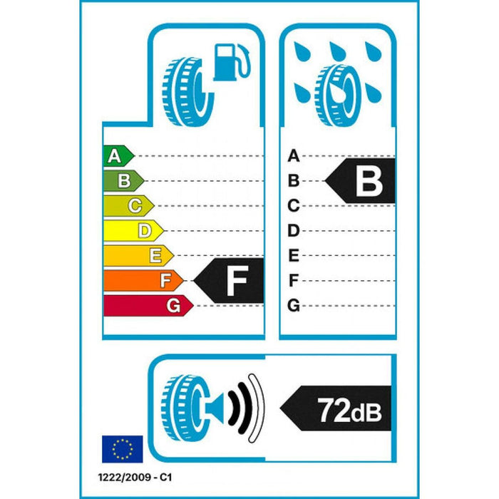 Anvelopă auto Bridgestone ALENZA SPORT ALL SEASON 255/50TR19