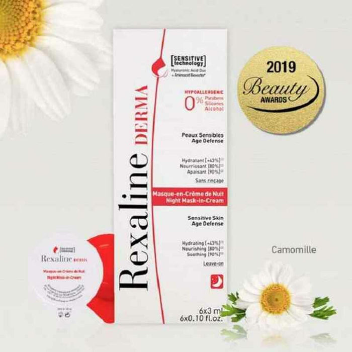 Cremă de Față Rexaline