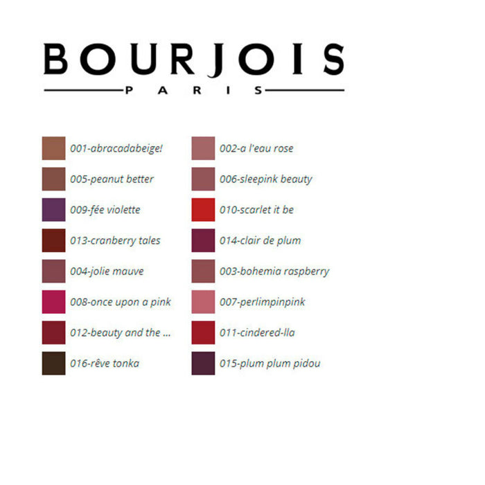 Ruj Rouge Fabuleux Bourjois