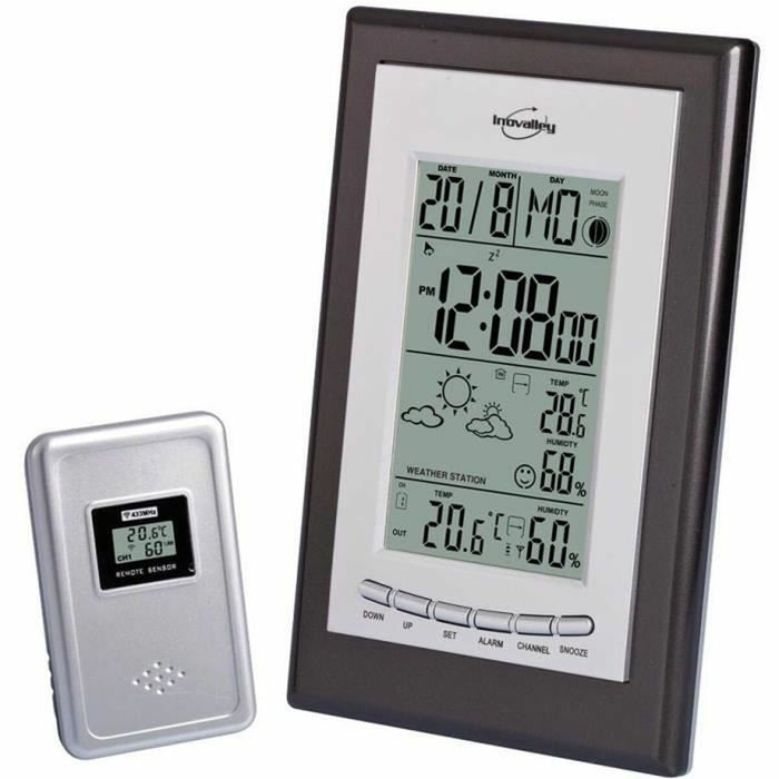 Stație Meteorologică Multifuncțională Inovalley SM121
