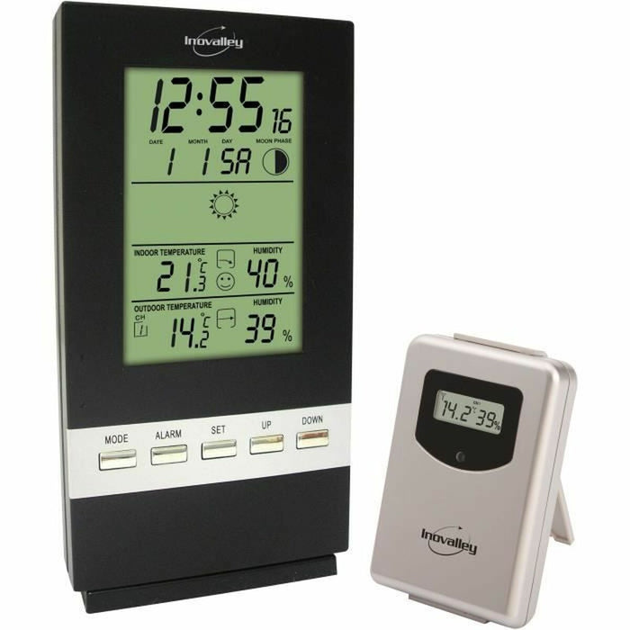 Stație Meteorologică Multifuncțională Inovalley SM300