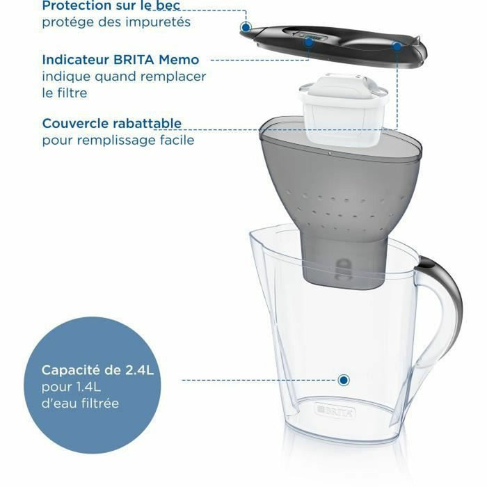 Carafă Filtrantă Brita Carafe Marella Grafit Plastic 2,4 L