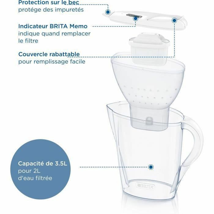 Carafă Filtrantă Brita Marella XL Alb 3,5 L