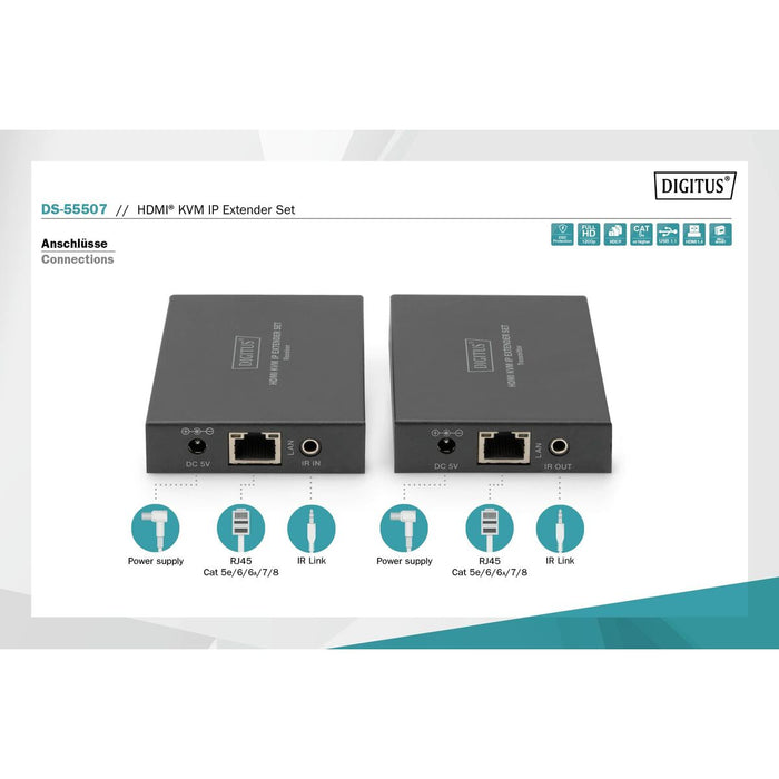 Adaptor HDMI Digitus
