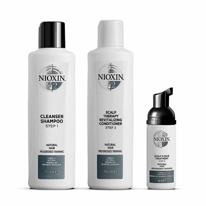 Set Coafor Nioxin System 2 3 Piese