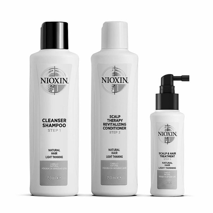 Set Coafor Nioxin System 1 3 Piese