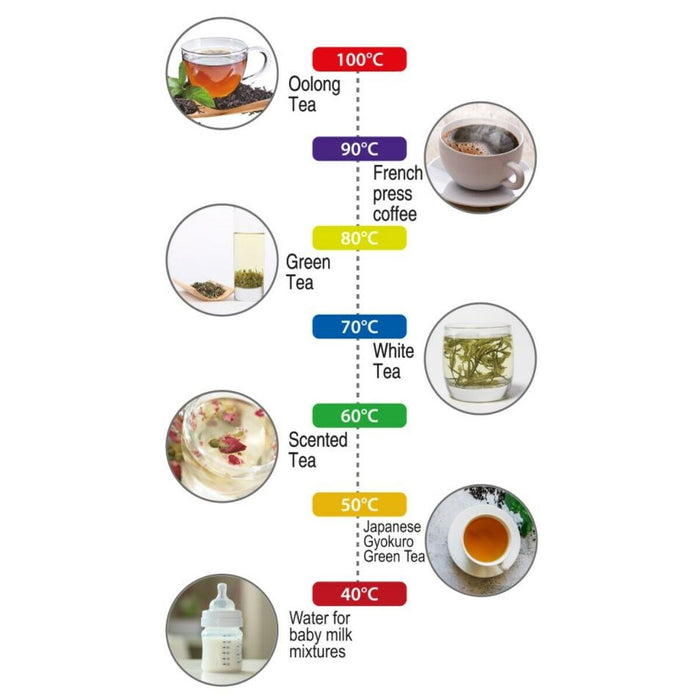 Fierbător Adler CR 1291 Argintiu Oțel inoxidabil 2200 W 1,7 L