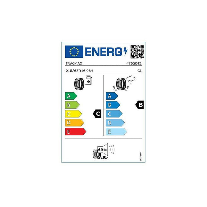 Anvelopă auto Tracmax X-PRIVILO TX1 215/65HR16