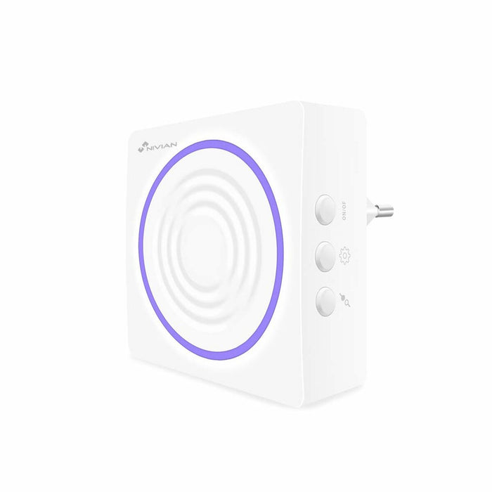 Sistem de Alarmă Nivian NVS-S6B
