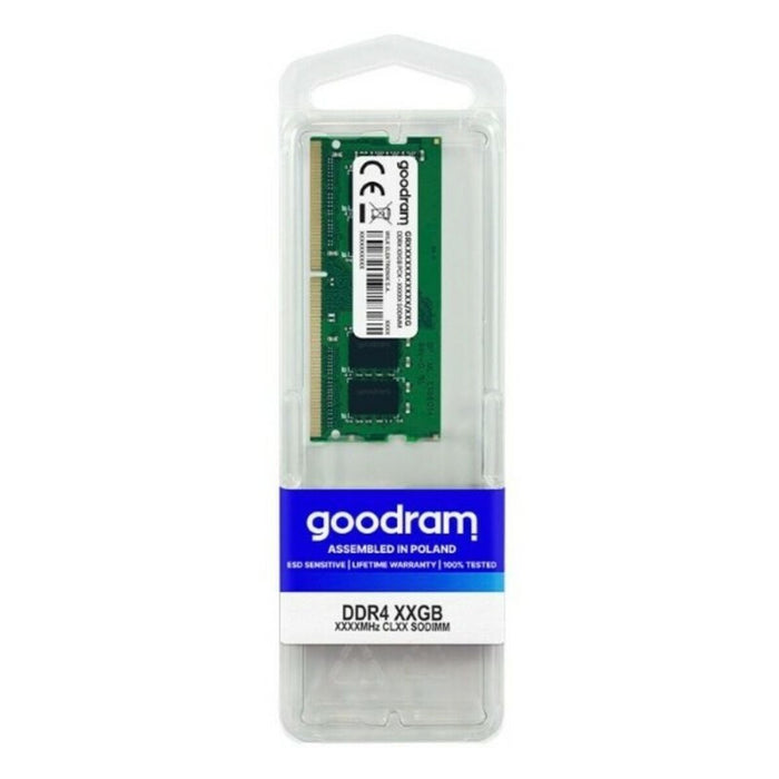 Memorie RAM GoodRam
