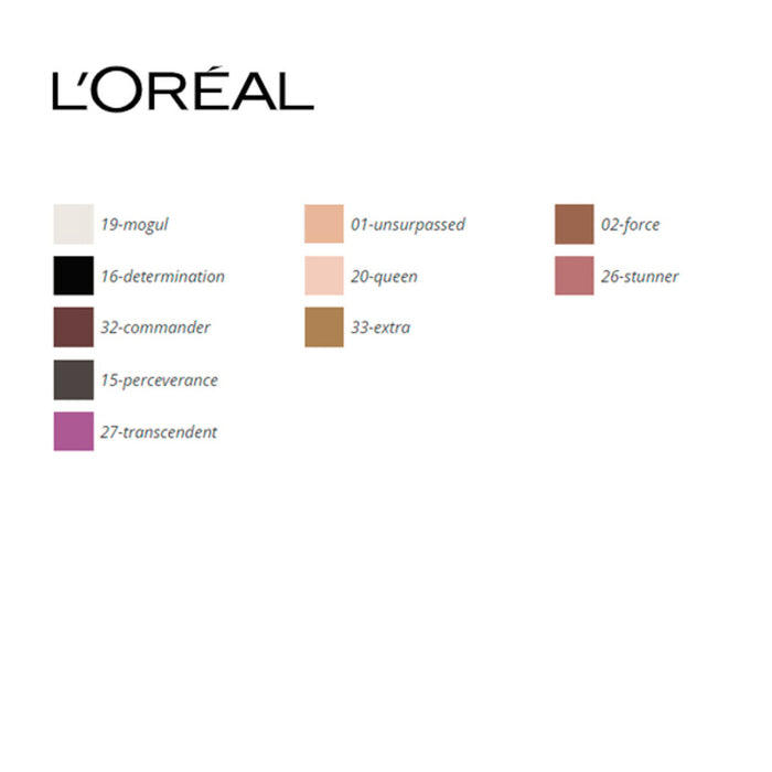 Fard de Ochi Color Queen L'Oreal Make Up