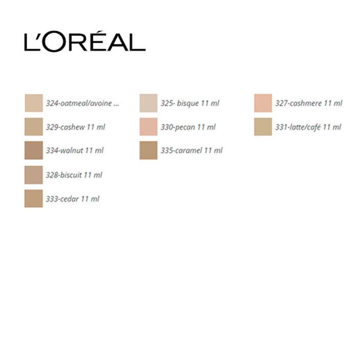 Corector de Față Infaillible L'Oreal Make Up (11 ml)