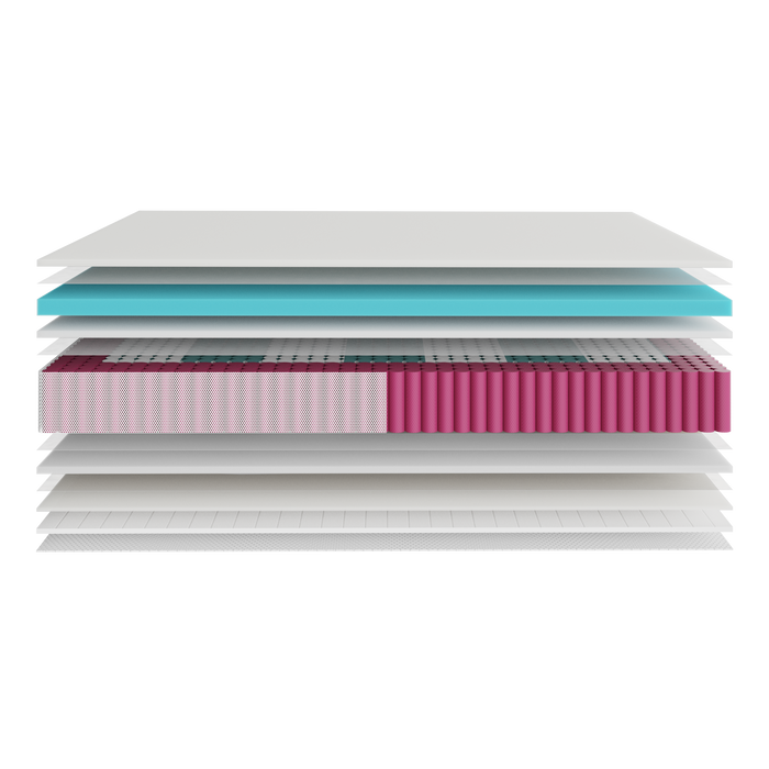 Saltea hibridă Cecotec Flow Select Breath 135x190, 135 × 190 cm, arcuri împachetate cu 7 zone, spumă viscoelastică