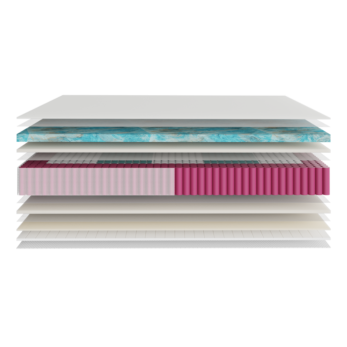 Saltea hibridă Cecotec Flow Select Earth 150x200, 150 × 200 cm, arcuri împachetate, 5 zone