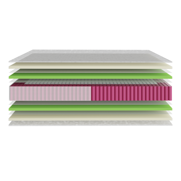 Saltea cu arcuri împachetate individual Cecotec Flow Select Touch 80x190, 80 × 190 cm, spumă Soft 40