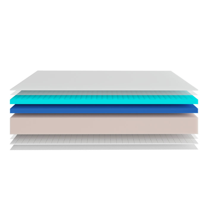 Saltea Cecotec Flow Select Origins 160x200, 160 × 200 cm, structură multicouche, spumă viscoelastică