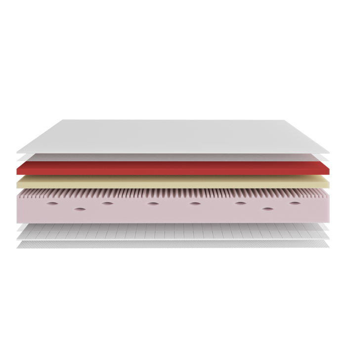Saltea Cecotec Flow Select Eclipse 150x190, 150 × 190 cm, spumă tehnică D30, spumă ViscoVel45 și EchoFlex 40