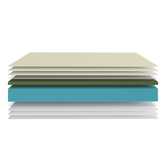 Saltea din spumă multistrat Cecotec Flow Select Oasis 135x190, 135 × 190 cm