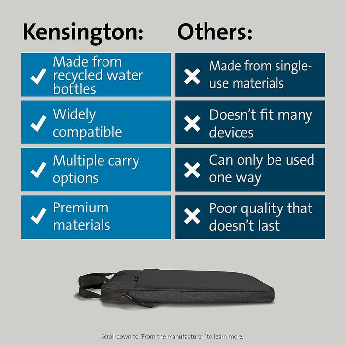 Husă pentru Laptop Kensington K60102WW Negru