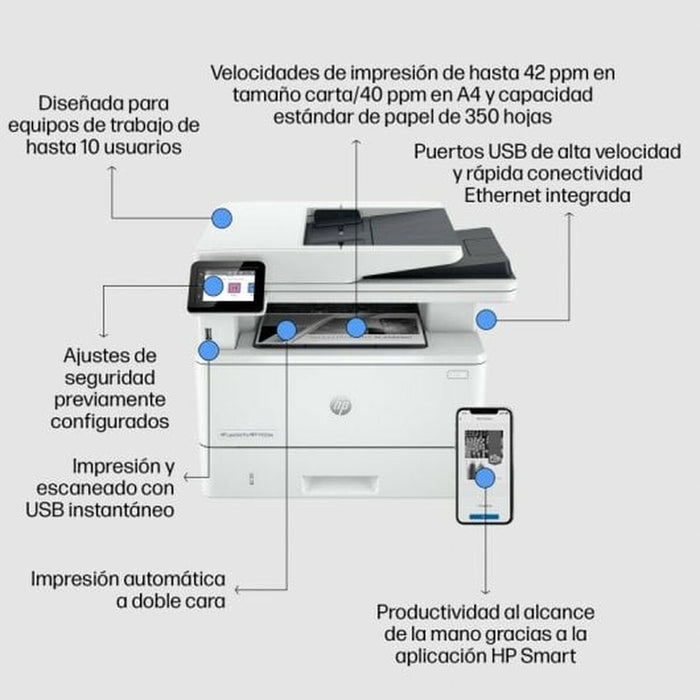 Imprimantă Multifuncțională HP 2Z622F#B19