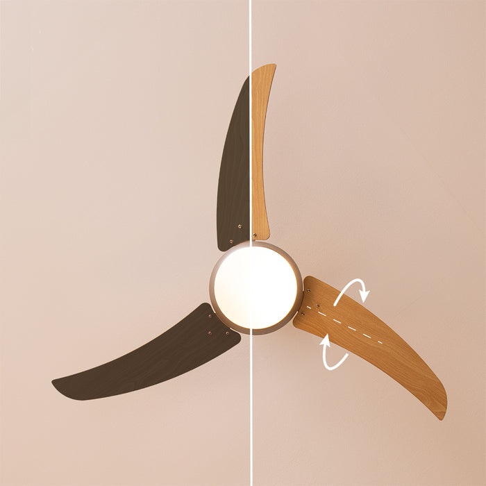 Ventilator de tavan Cecotec EnergySilence Aero 480, 65 W, diametru 106 cm, 3 viteze