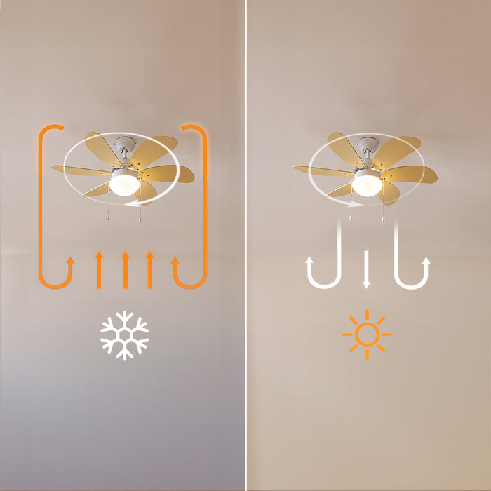 Ventilator de tavan cu lumină Cecotec EnergySilence Aero 3600 Vision SunLight, 50 W, diametru 92 cm, 3 viteze