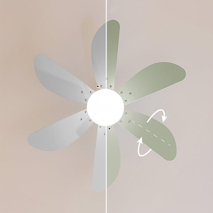 Ventilator de tavan cu iluminare Cecotec EnergySilence Aero 3600 Vision Mint, 50 W, diametru 92 cm, 3 viteze