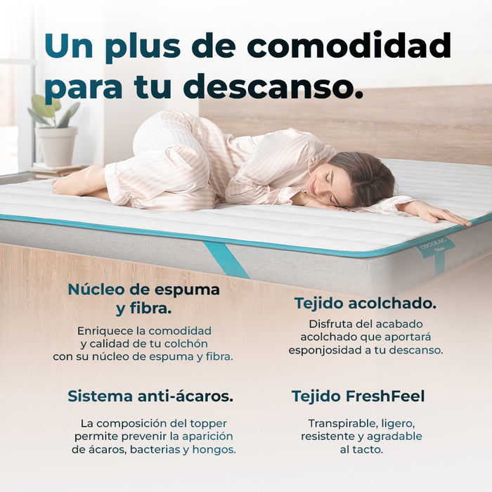 Topper pentru saltea Cecotec Flow TopCloud 90 x 200, 90 × 200 cm, înălțime 5 cm