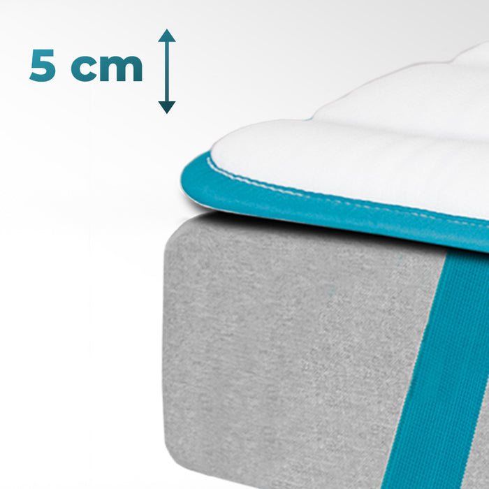 Topper de saltea Cecotec Flow TopCloud 135 x 190, înălțime 5 cm, fermitate mediu-înaltă