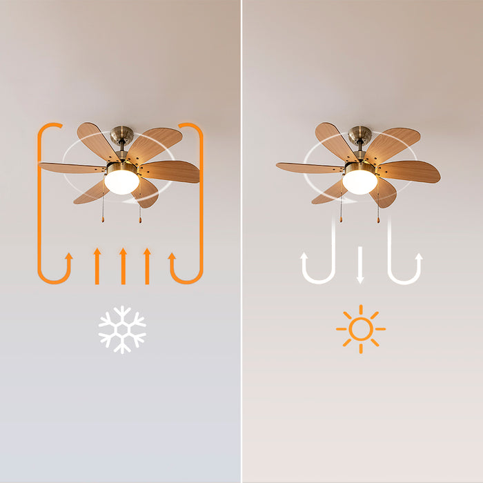 Ventilator de tavan cu lampă Cecotec EnergySilence Aero 360 Gold&Wood, 50 W, diametru 92 cm, 3 trepte