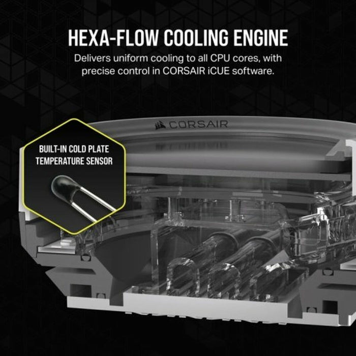 Bază de Răcire pentru Laptop Corsair