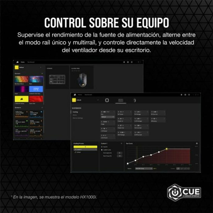 Sursă de Alimentare Corsair HXi Series HX1200i  1200 W 80 PLUS Platinum