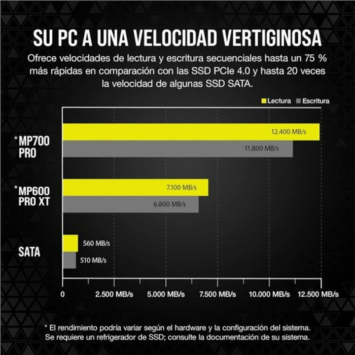 Hard Disk Corsair MP700 Pro 2 TB 2 TB SSD