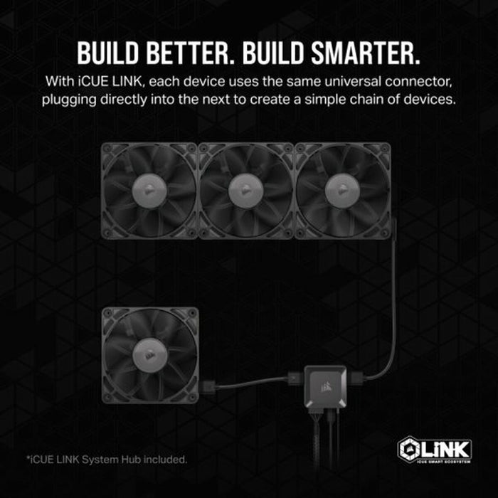 Ventilator CPU Corsair
