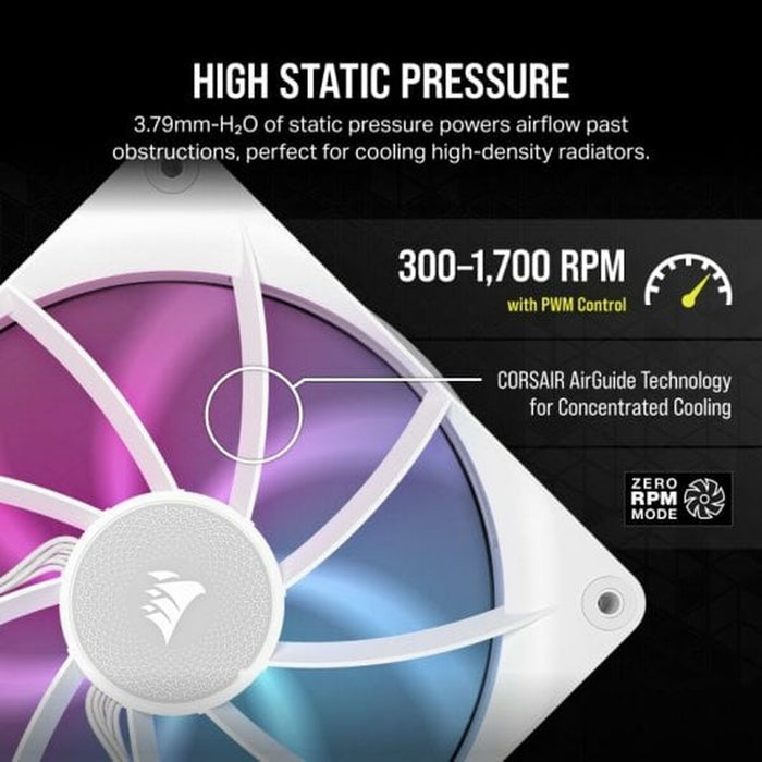Ventilator de Unitate Corsair RX140 (1 Unități)