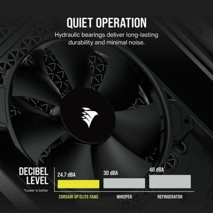 Răcitor pentru Laptop Corsair SP120 ELITE