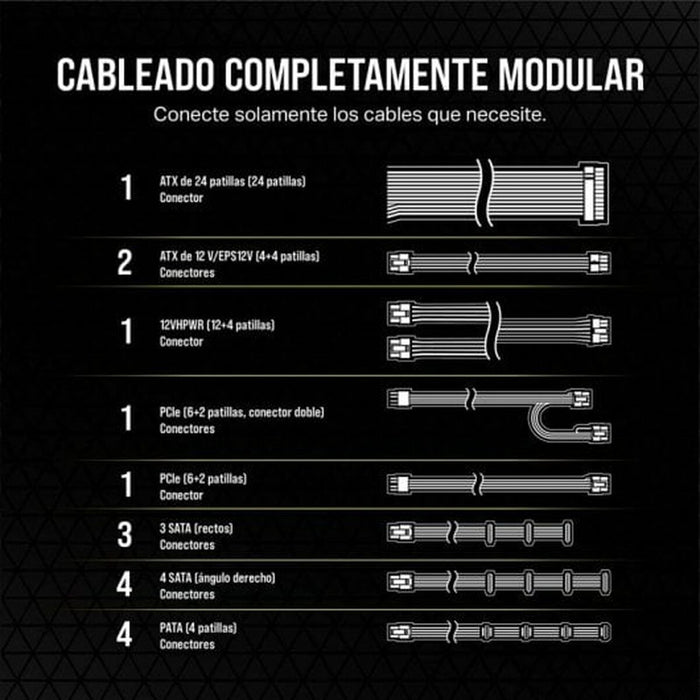 Sursă de Alimentare Corsair RM750e Modular 750 W 110 W 80 Plus Gold
