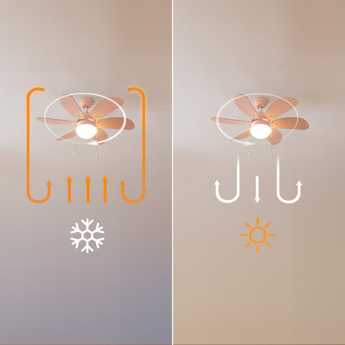 Ventilator de tavan cu lampă Cecotec EnergySilence Aero 3600 Vision Full Nude, 50 W, diametru 92 cm, 3 trepte