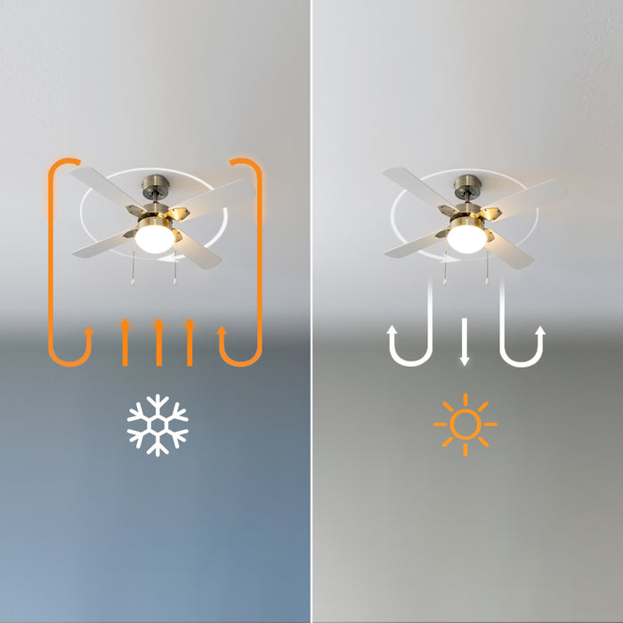 Ventilator de tavan cu lampă Cecotec EnergySilence Aero 450 GoldWhite, 50 W, diametru 107 cm, 3 viteze