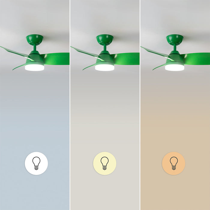 Ventilator de tavan cu iluminare LED Cecotec EnergySilence Aero 3050 Mint, 35 W, 6 trepte, 92 cm, verde mentă