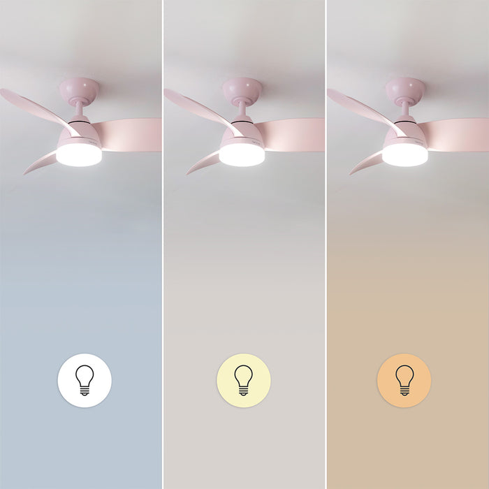 Ventilator de tavan cu iluminare Cecotec EnergySilence Aero 3050 Pink, 35 W, 6 trepte, roz