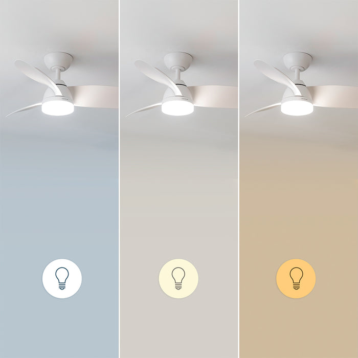 Ventilator de tavan cu iluminare LED Cecotec EnergySilence Aero 3050 White, 35 W, 36”, 6 trepte, alb