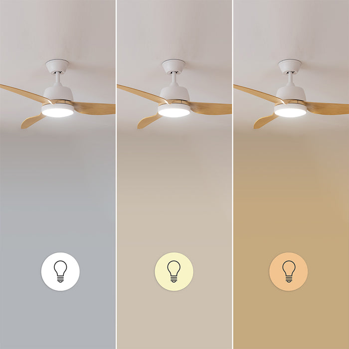 Ventilator de tavan cu iluminare Cecotec EnergySilence Aero 5250 LightWood, 62 W, diametru 122 cm, 3 trepte, lampă LED de 18 W