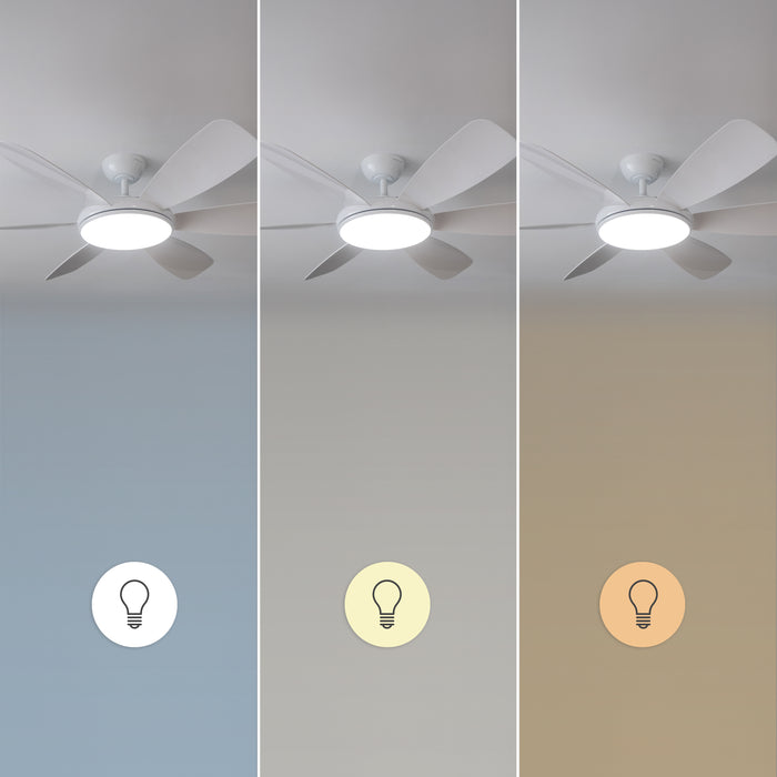 Ventilator de tavan cu lampă Cecotec EnergySilence Aero 5200 White Pro, diametru 132 cm, 6 trepte, lampă LED 32 W, alb