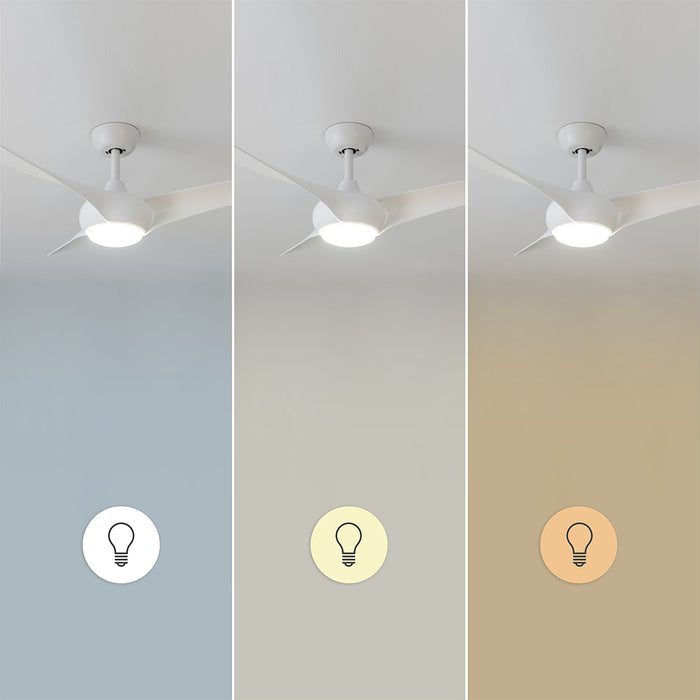 Ventilator de tavan cu iluminare Cecotec EnergySilence Aero 5295 White, 40 W, diametru 137 cm, 6 trepte, alb