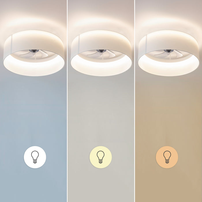 Ventilator de tavan cu lampă Cecotec EnergySilence LampAero 650 White Design, motor 20 W, LED 40 W, 6 trepte, alb
