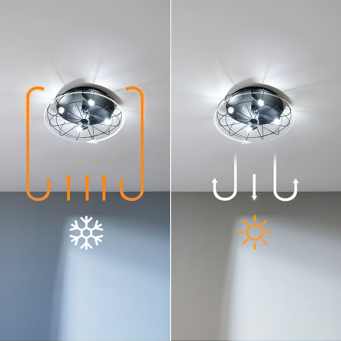 Ventilator de tavan cu lampă Cecotec EnergySilence LampAero 600 Iron Design, 20 W, 3 viteze, negru