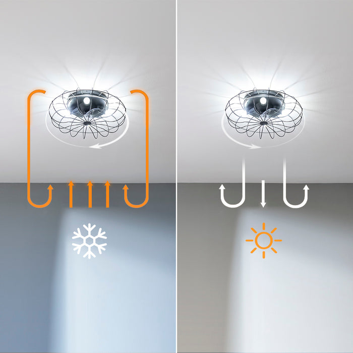 Ventilator de tavan cu lampă Cecotec EnergySilence LampAero 650 Iron Design, 20 W, 3 trepte, 59 × 59 × 20 cm